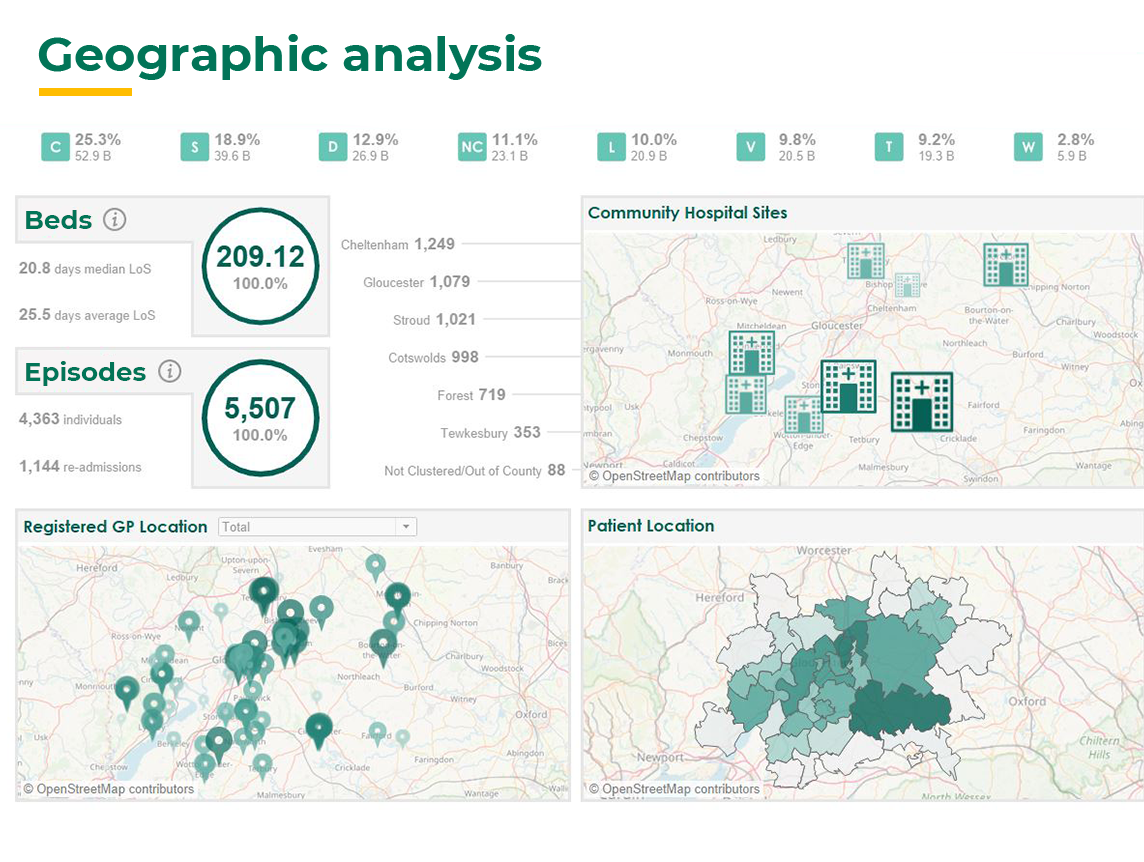 Geographic analysis data visualisation